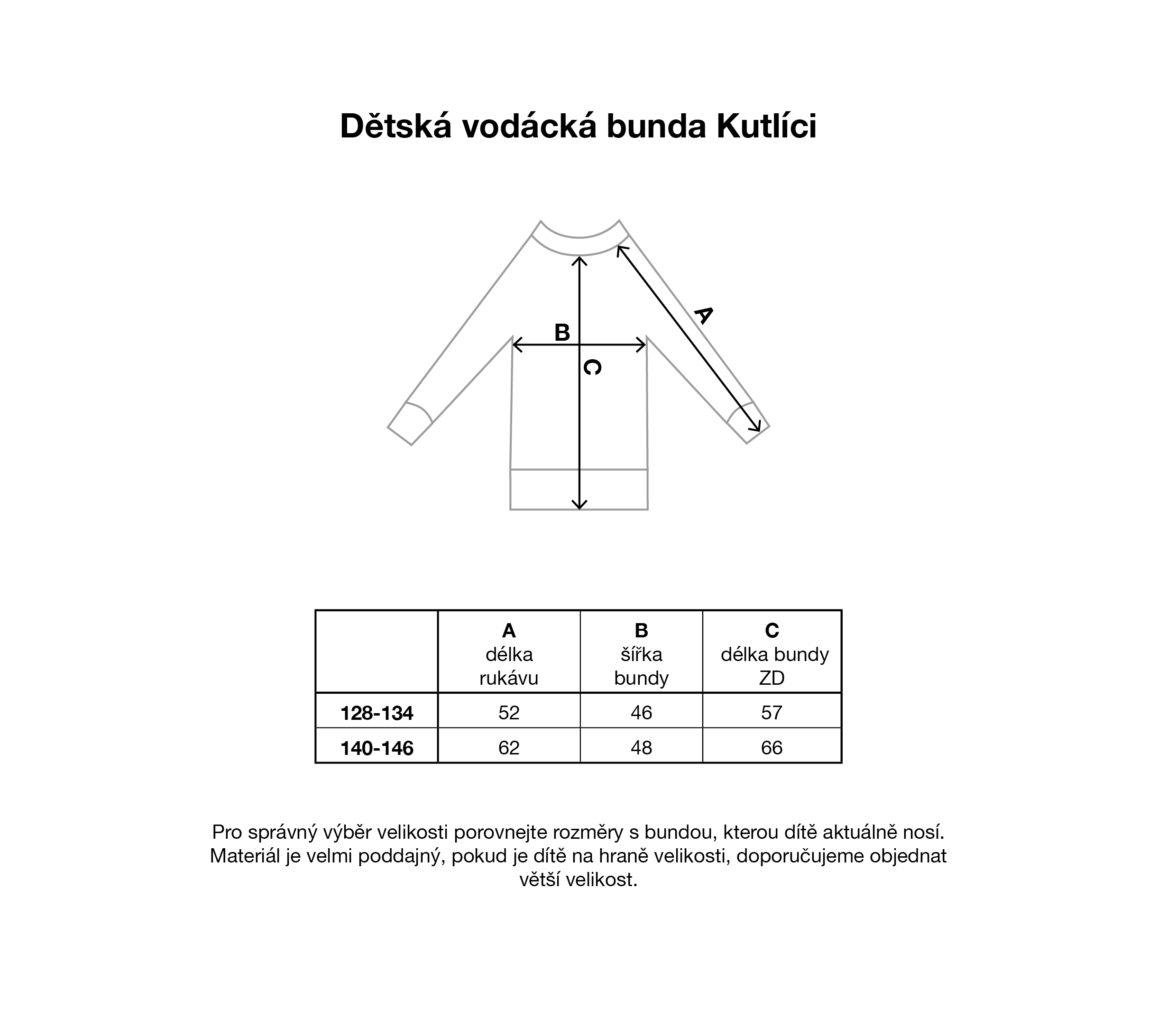 kutlici_bunda_dětská